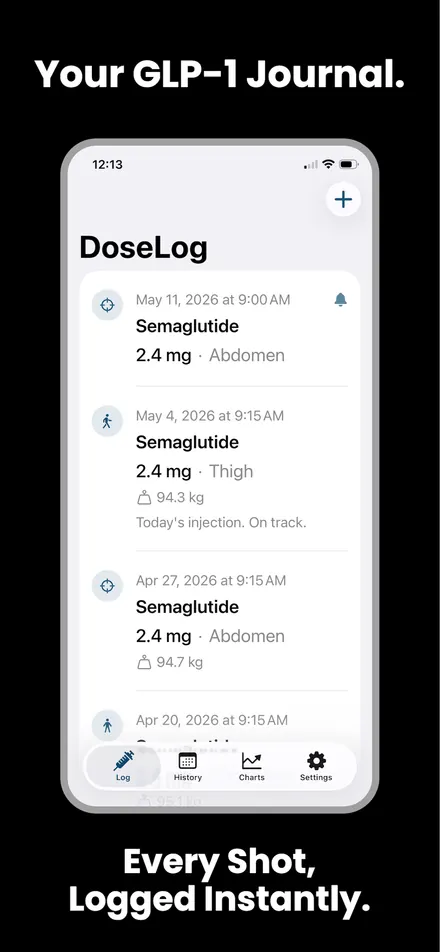 DoseLog screenshot 1