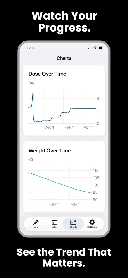 DoseLog screenshot 3