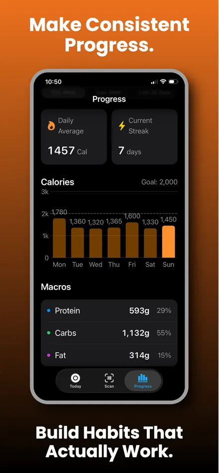 Calorie Counter screenshot 4